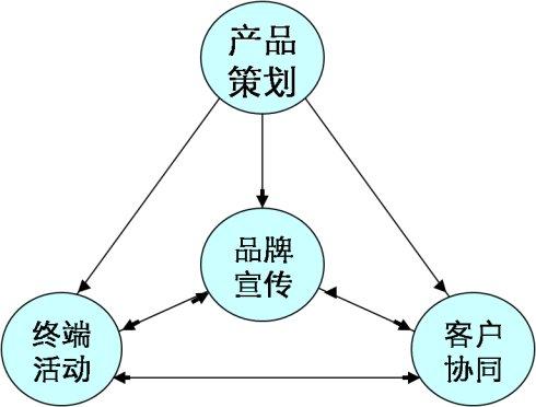 Instinet的不冲突代理唯一模式已成为其品牌价值的关键要素