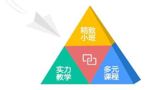 第一个金砖四国在交易所联盟中促进了买方多元化