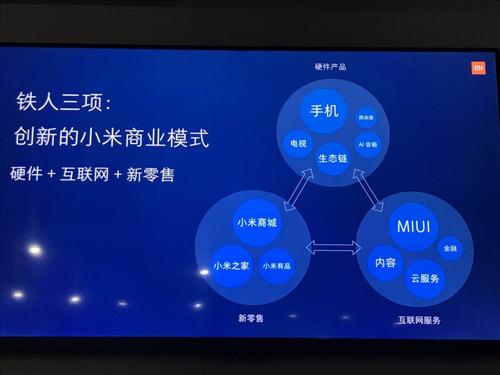 三项新的增强功能将使企业更轻松地将Windows工作负载迁移到云