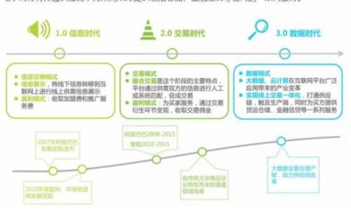 股票交易台比以往任何时候都更利用算法和电子交易的优势