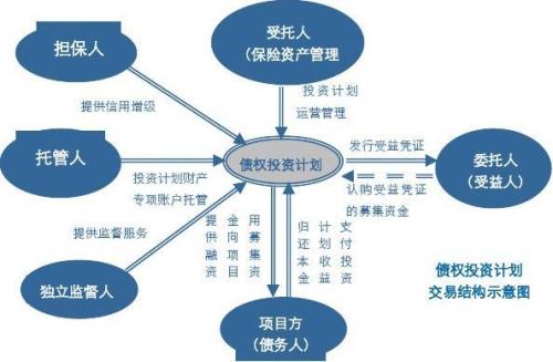 他们将争取在本月底之前就欧洲市场基础设施法规达成最终协议