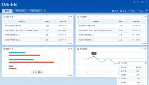 如何在没有Mega App的情况下从Android上的Mega下载