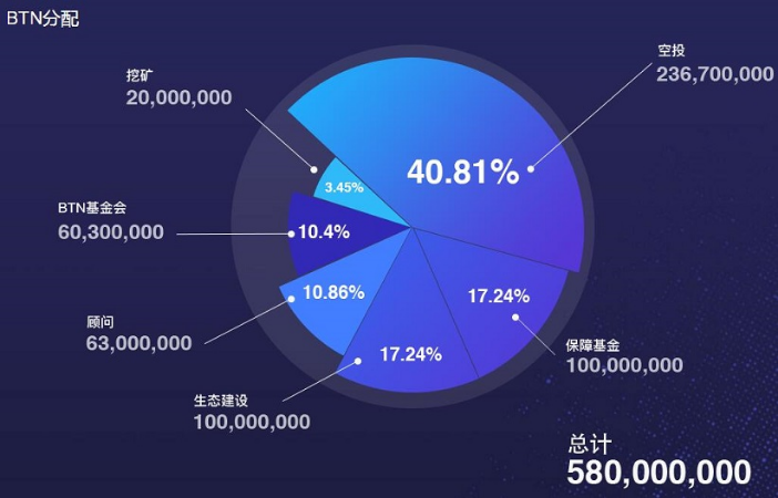 RealTick 11包括公司新的跨资产类别策略服务器和基于规则的订单路由引擎