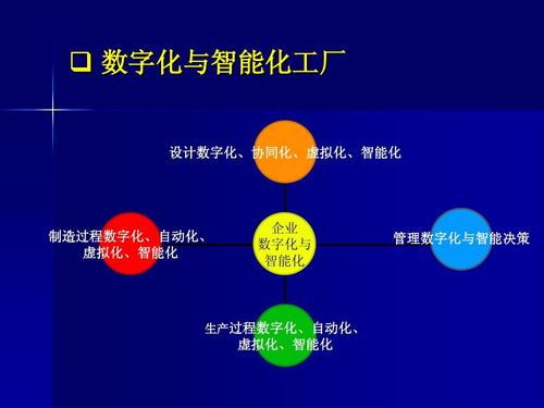 对在线错误信息和数字广告法规的不作为加剧了互联网公司的压力