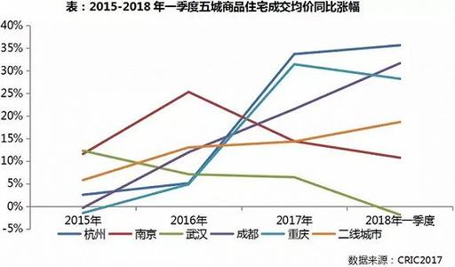 尽管市场持续高位波动但9月份欧洲暗淡交易的比例略有增加