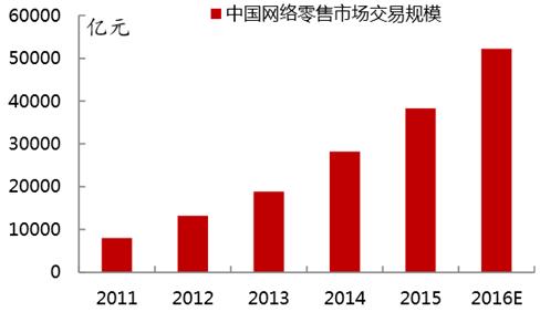 英国的交易所运营商PLUS Markets正在关闭其零售贸易报告服务