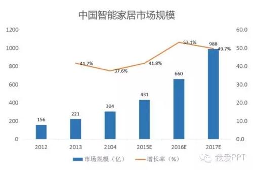 提高向经纪人提供技术的零售固定收益市场的透明度和可及性