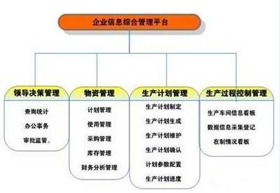 一个量化平台旨在使交易决策与投资意图更好地保持一致