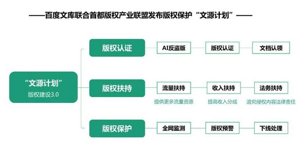 据报道Starz对有关电视盗版的推文表示歉意