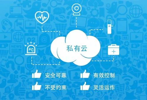 VMware现在为任何应用程序都提供一个云私有和公共云的单一平台