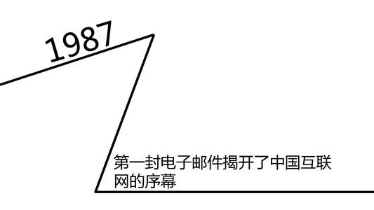 学习与互联网相关的10个有趣的事实包括世界上第一封电子邮件