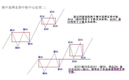 投资银行野村证券更新了其美洲股票部门的扩张计划增加了三名现金