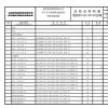 流行的Excel电子表格程序从大型数据集中探索并收集见解