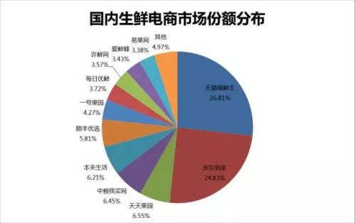 帕尔默在出版物中解释了扩大阿斯顿·马丁公司业务计划和市场份额的重要性