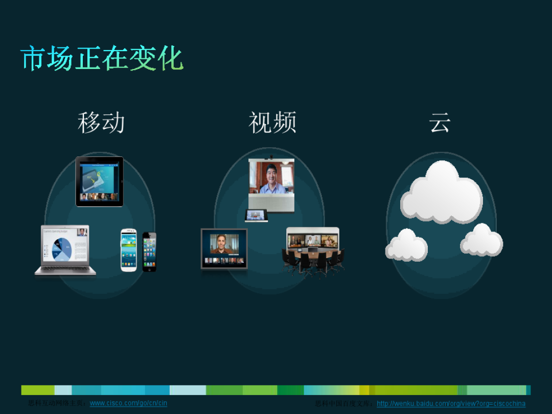 更好地反映官员所说的公司在视频协作消费化中的作用