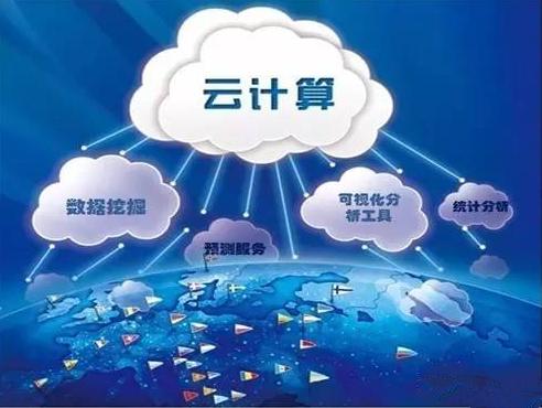 表明客户在选择云计算服务时面临许多困难的问题和选择