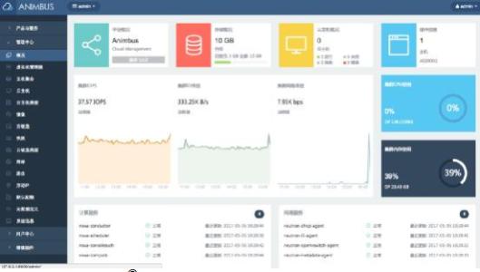 为了撼动新生的OpenStack云市场甲骨文与Mirantis合作开发了OpenStack云技术