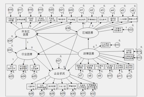 Facebook通过新的网络交换机扩展了开放计算模型