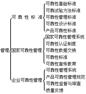 未来的研究可能还包括维基百科的便利性如何影响对所发现信息的可靠性的看法