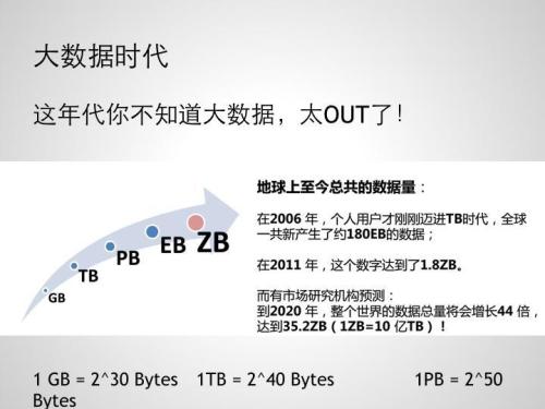 亚马逊印度公司今天开始销售有限数量的16 GB和64 GB变体版本