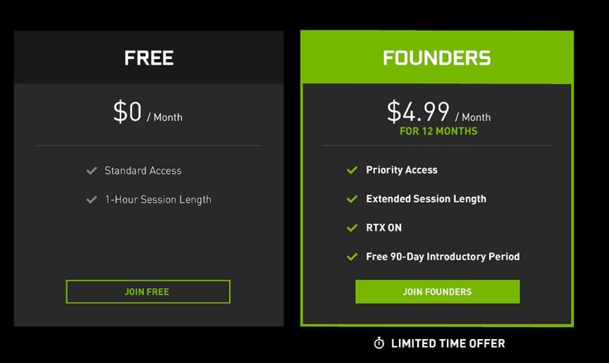 NVIDIA GeForce NOW退出具有免费和付费会员资格的Beta版