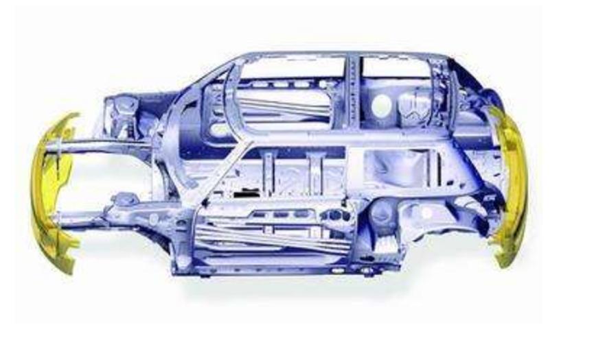 到2024年 汽车轻量化技术市场将达到2509亿美元