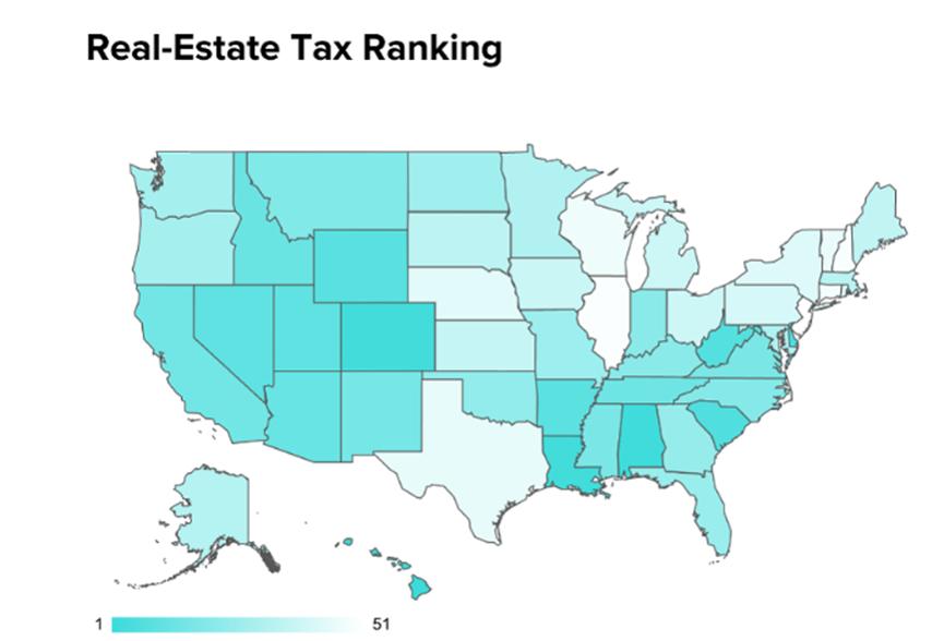 2020年报告按州对美国财产税进行排名