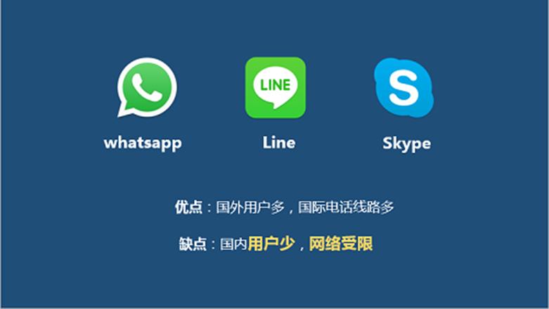 Skype现在支持本地通话和视频录制