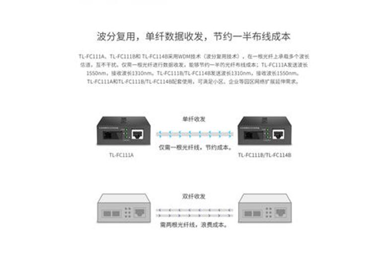 ACT光纤网络修改了班加罗尔的宽带计划