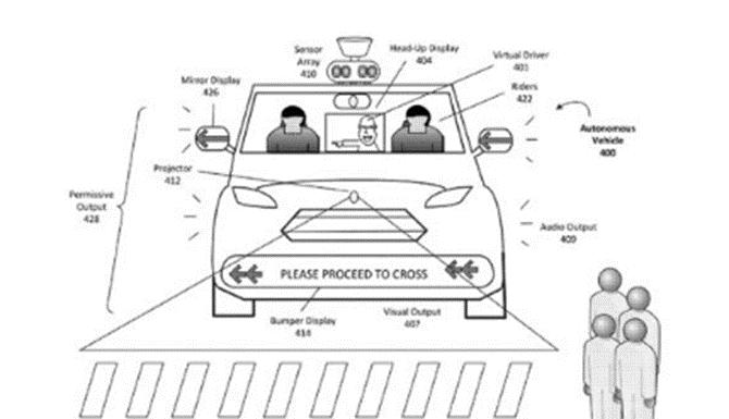 优步的新专利展示了自动驾驶汽车如何与行人交谈