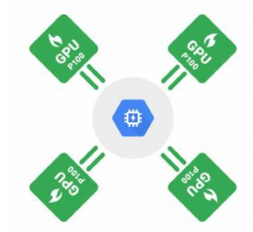 Google机器学习速成课程研究果酱现已在印度推出
