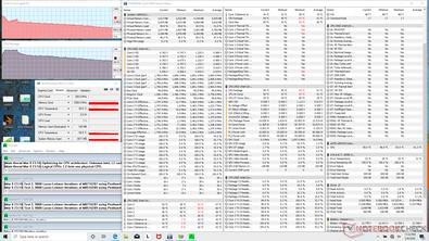 $ 700 Core i7-1065G7与$ 1400 Core i7-1065G7：有什么区别？