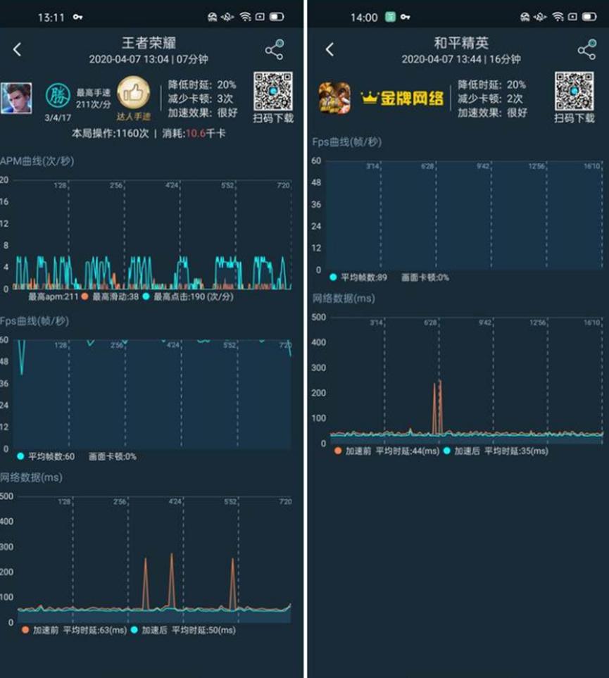 评测OPPO Ace2玩游戏怎么样：和平静英王者荣耀不在话下