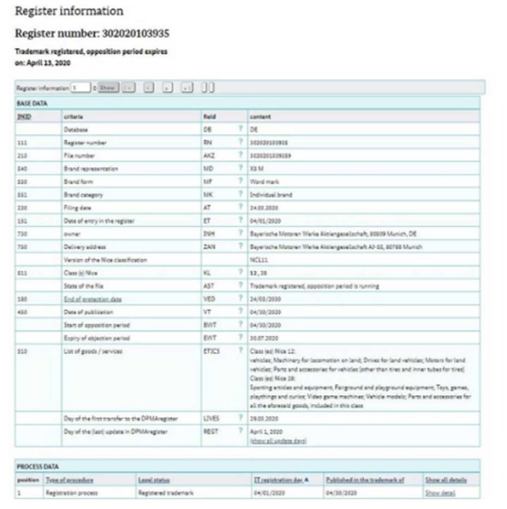 宝马X8 M商标可能暗示新的M SUV旗舰车型