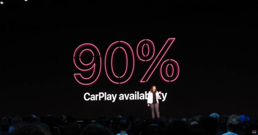 Apple CarPlay可能是iOS 13最重要的更新