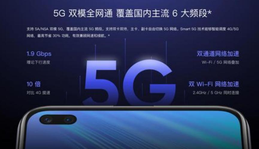 Realme X50m 5G配备120Hz显示屏48MP四路摄像头等