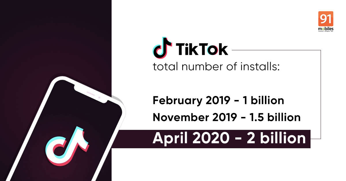 TikTok达到20亿用户，印度最大市场，下载量达6.11亿