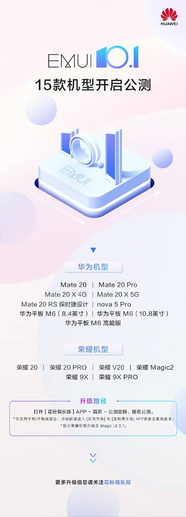 15个华为设备已开始EMUI 10.1公共BETA测试