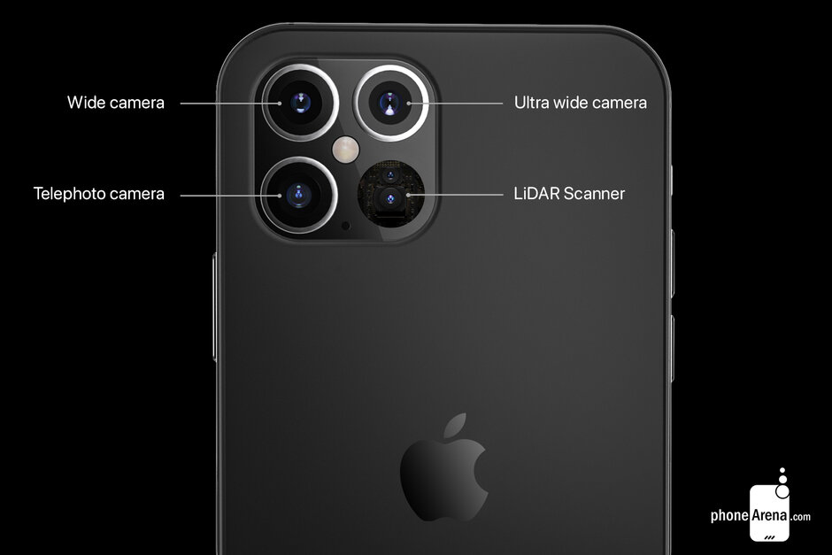 苹果呼吁三个供应商提供iPhone 12 / Pro 5G摄像头模块