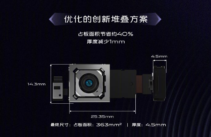 Vivo解释了Vivo X50的微型云台相机如何工作