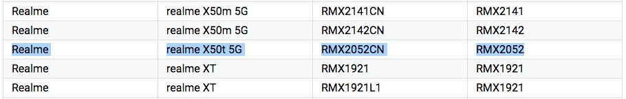 Realme X50t 5G（RMX2052）可能是X50系列的第五种型号，在Google Play支持的设备列表中被发现