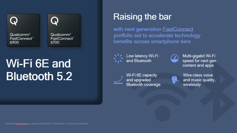 高通宣布带有Wi-Fi 6E和Bluetooth 5.2的FastConnect 6700和6900