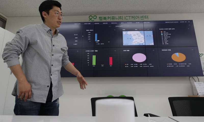 在遭受病毒袭击的韩国，人工智能监视孤独的长者