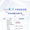 EMUI 10.1 / Magic UI 3.1在中国的36个Huawei / Honor设备上已启用