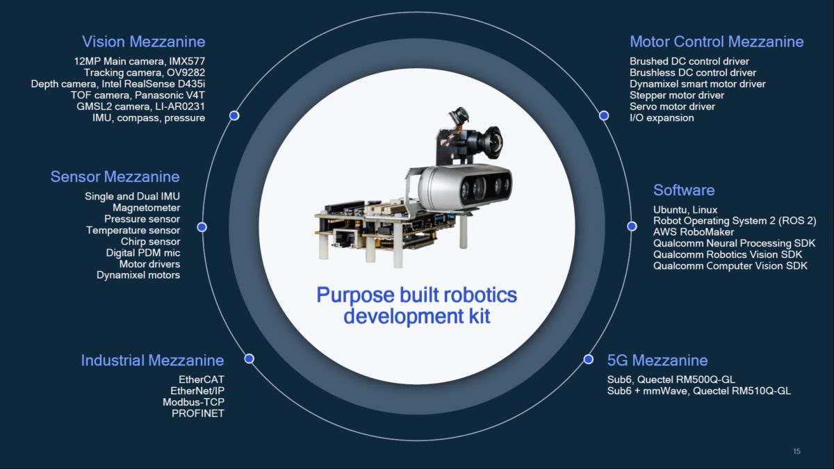 高通推出基于Snapdragon 865的新型Robotics RB5 5G平台