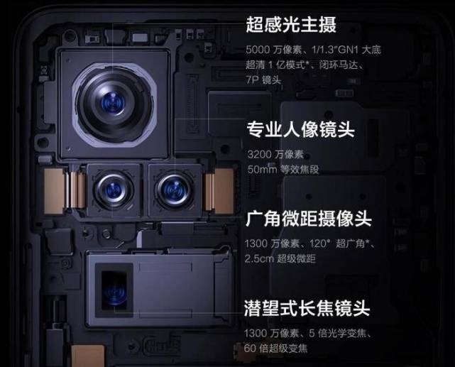 带有50MP三星GN1传感器的Vivo X50 Pro +将于7月11日在中国上市