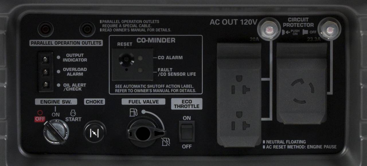 本田CO-MINDER是每个便携式发电机都应配备的安全传感器
