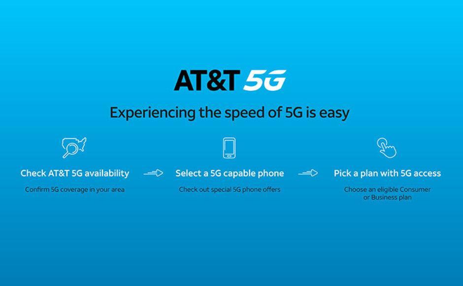  T-Mobile不是唯一拥有全国性5G网络的美国运营商