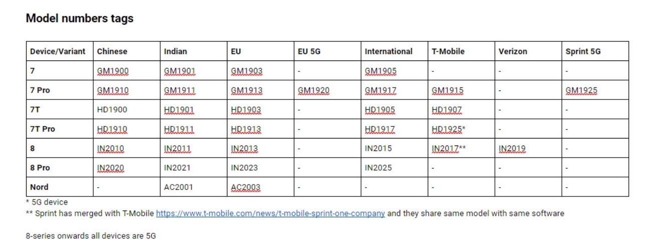 配备Snapdragon 690的OnePlus Nord可能正在生产中，出现型号名称