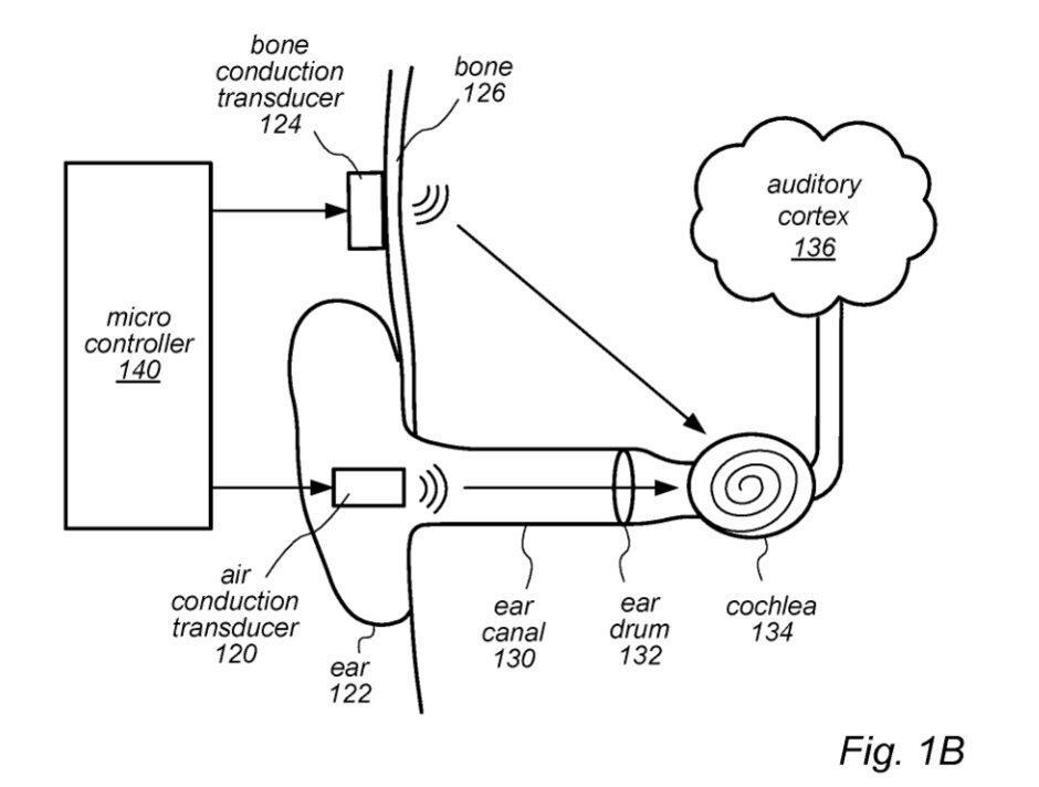 苹果新专利可能导致骨骼传导在下一个AirPods上传递音频
